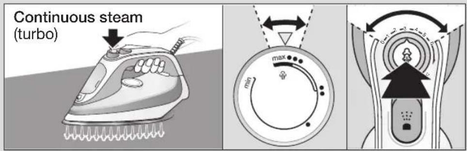 BRAUN TexStyle 7 SI 7066 - 5