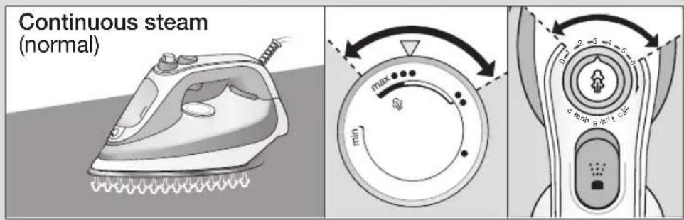 BRAUN TexStyle 7 SI 7066 - 4