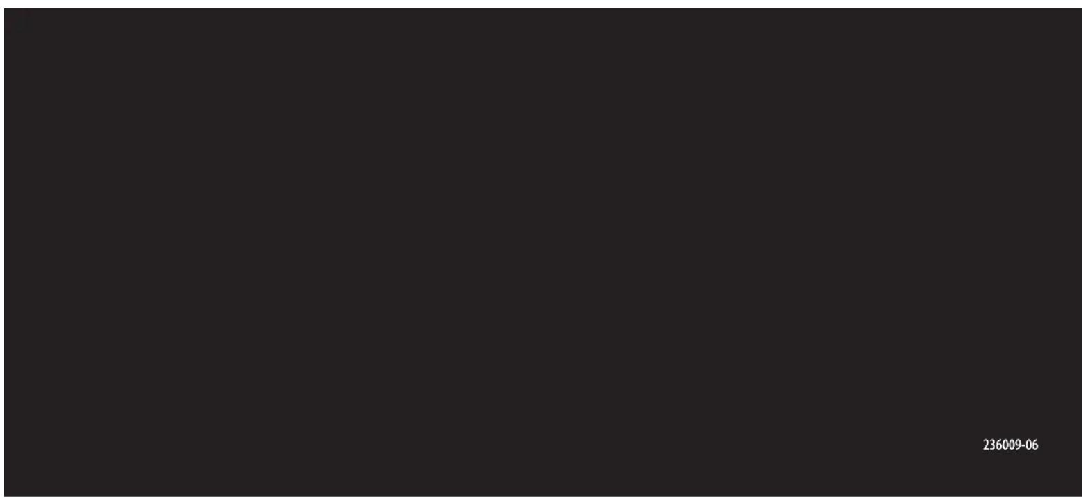 Ferplast Led Show - 保证 - 1