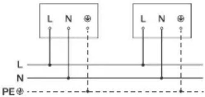 STEINEL GL 85 - Lulitite plan - 4