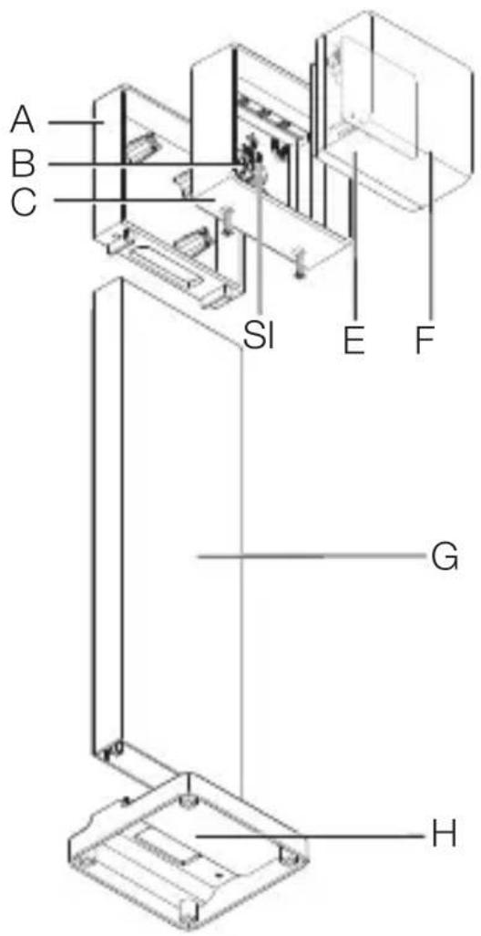 STEINEL GL 85 - Pregled naprav GL 85 SC, GL 85 C - 1