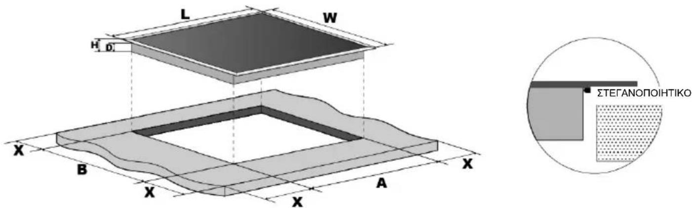 BERTAZZONI P905I2M30NV - Eπιλούγή εξοπλισμόν γία ηην εγκατάσταση - 1