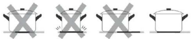 BERTAZZONI P905I2M30NV - Scelta dei recipienti di cottura più appropriati - 4