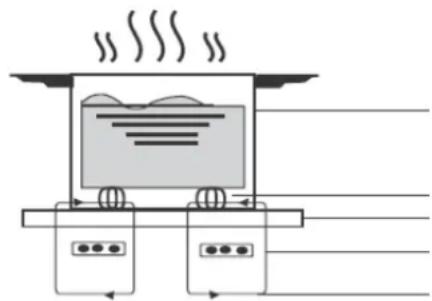 BERTAZZONI P905I2M30NV - Quelques mots sur la cuisson à induction - 1