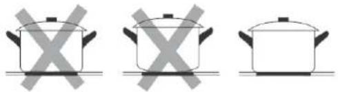 BERTAZZONI P905I2M30NV - Scelta dei recipienti di cottura più appropriati - 3