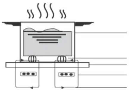 BERTAZZONI P905I2M30NV - Come funziona la cottura a induzione - 1