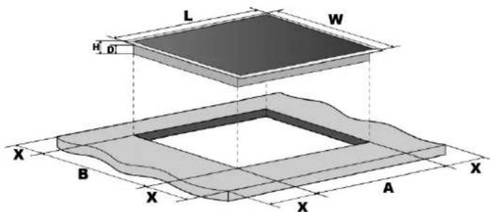 BERTAZZONI P905I2M30NV - Installationsanvisninger - 1