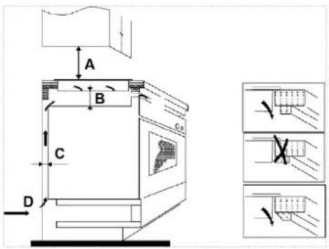 BERTAZZONI P905I2M30NV - Choosing installation equipment - 3