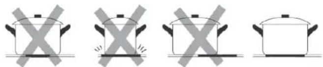 BERTAZZONI P905I2M30NV - Choosing the right Cookware - 4