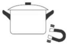 BERTAZZONI P905I2M30NV - Choosing the right Cookware - 2