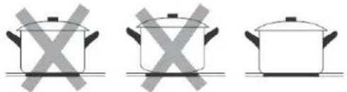 BERTAZZONI P905I2M30NV - Het kiezen van de juiste pannen - 3