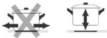 BERTAZZONI P905I2M30NV - Het kiezen van de juiste pannen - 5