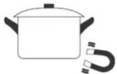 BERTAZZONI P905I2M30NV - Het kiezen van de juiste pannen - 2