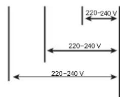 BERTAZZONI P905I2M30NV - Raccordement de la table au réseau électrique - 5