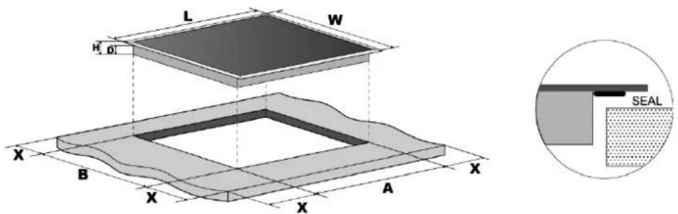 BERTAZZONI P905I2M30NV - Choosing installation equipment - 1