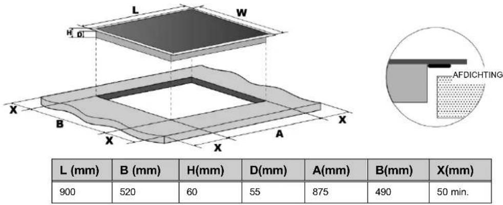 BERTAZZONI P905I2M30NV - De juiste apparatuur voor de installmentie kiezen - 1