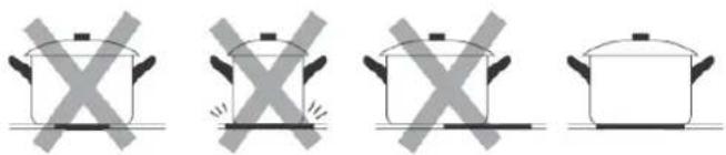 BERTAZZONI P905I2M30NV - Het kiezen van de juiste pannen - 4