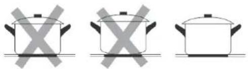 BERTAZZONI P905I2M30NV - Choosing the right Cookware - 3