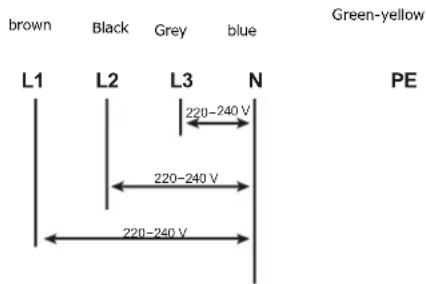 BERTAZZONI P905I2M30NV - Connecting the hob to the mains power supply - 4
