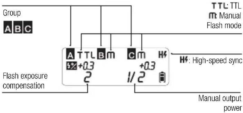 Hähnel MODUS 360RT (Sony) - Nomenclature - Viper Mini LCD Screen - 1