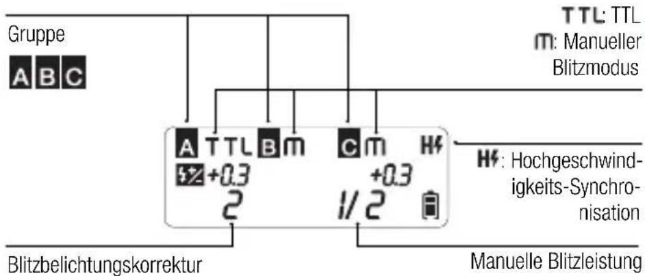 Hähnel MODUS 360RT (Sony) - Funkkontrolle Aufnahme - 2