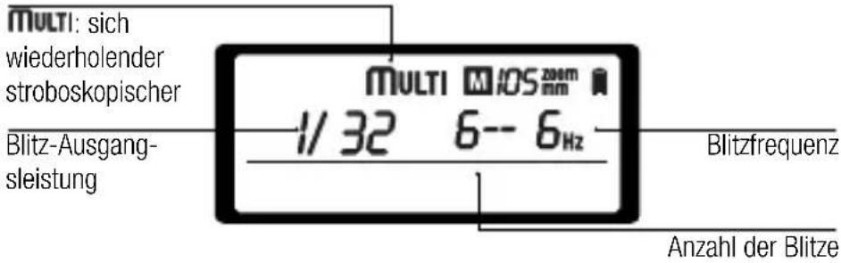 Hähnel MODUS 360RT (Sony) - - Multi-Modus - 1