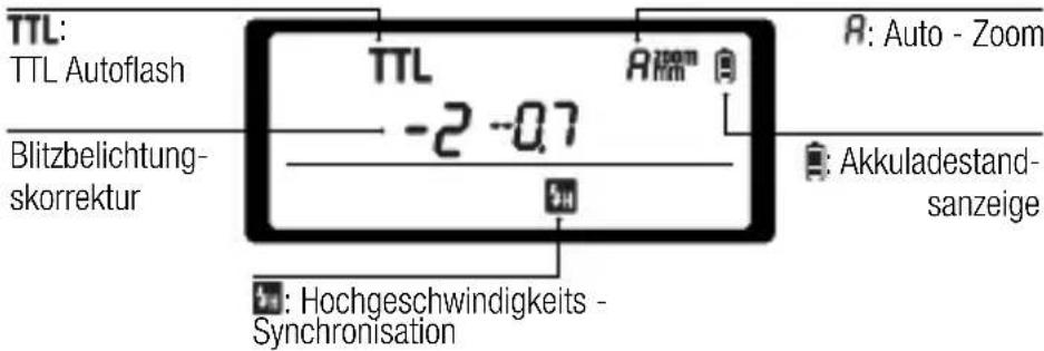 Hähnel MODUS 360RT (Sony) - - TTL- Modus - 1