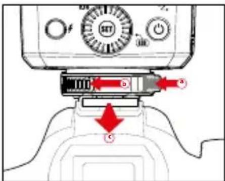 Hähnel MODUS 360RT (Sony) - Attaching to Camera - 3