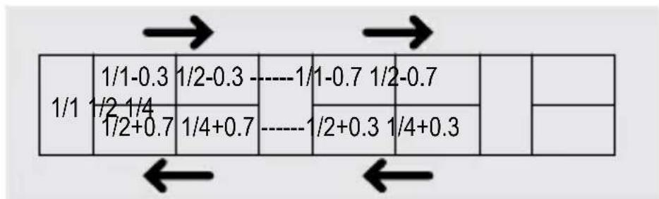Hähnel MODUS 360RT (Sony) - - Flash Output Power Range - 1