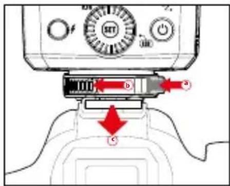 Hähnel MODUS 360RT (Sony) - Anbringen an der Kamera - 3
