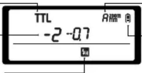 Hähnel MODUS 360RT (Sony) - - TTL Mode - 1