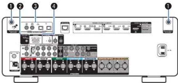 MARANTZ Cinema 60 - Contents Connexions Lecture Réglages Conseils Annexe - 1