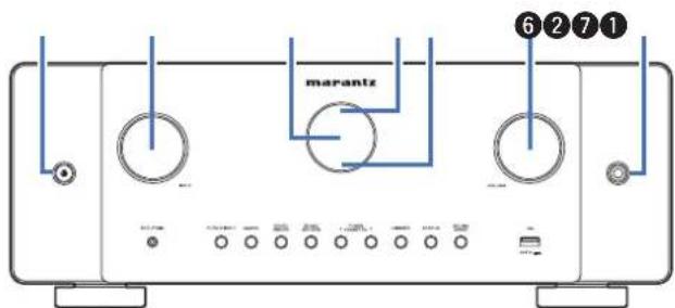 MARANTZ Cinema 60 - Contents Connexions Lecture Réglages Conseils Annexe - 1
