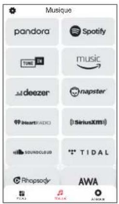 MARANTZ Cinema 60 - Appuyez sur l'onglet "Musique" pour sélectionner une source musicale. - 2