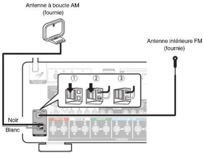 MARANTZ Cinema 60 - REMARQUE - 1