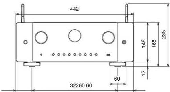 MARANTZ Cinema 60 - ■ Dimensions (Unité : mm) - 3