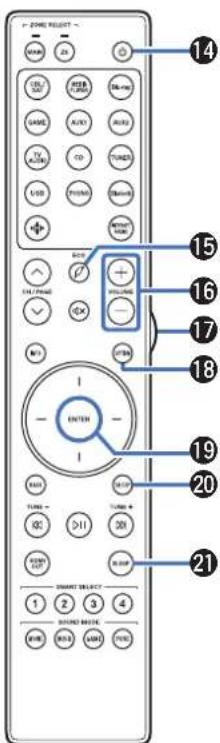 MARANTZ Cinema 60 - Télécommande - 7