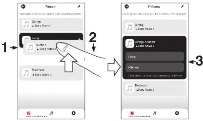 MARANTZ Cinema 60 - ■ Regrouper des pièces - 1