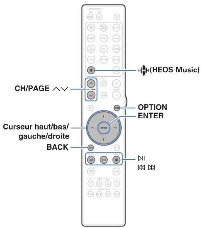 MARANTZ Cinema 60 - Lecture de fichiers stockés sur un ordinateur ou un stockage NAS - 1