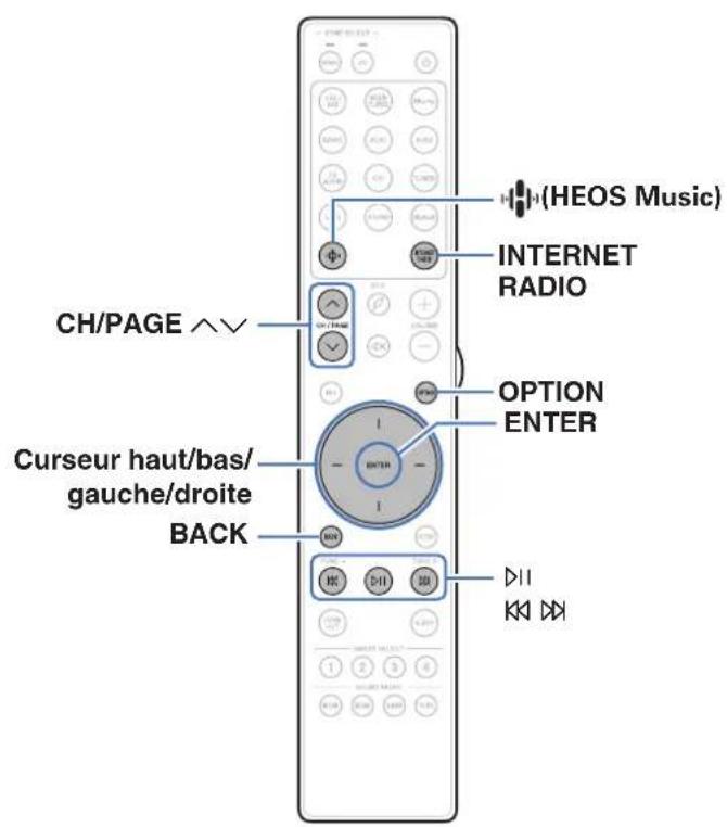 MARANTZ Cinema 60 - Écoute de Radio Internet - 1