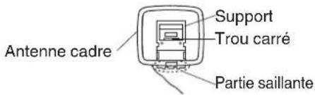 MARANTZ Cinema 60 - ■ Montage de l'antenne à boucle AM - 1
