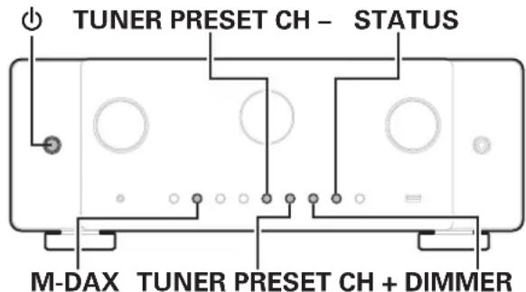 MARANTZ Cinema 60 - Fonction de verrouillage du panneau - 1
