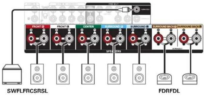 MARANTZ Cinema 60 - ■ Exemple de disposition en cas d'utilisation d'enceintes Dolby Atmos Enabled avant - 2