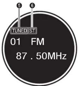 MARANTZ Cinema 60 - □ Affichage tuner - 1