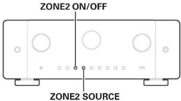 MARANTZ Cinema 60 - ■ Lecture simultanée de la même source dans la MAIN ZONE et la ZONE2 (réglage du partage TV audio) - 2