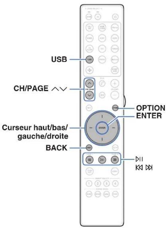 MARANTZ Cinema 60 - Lecture du contenu d'un dispositif mémoire USB - 1