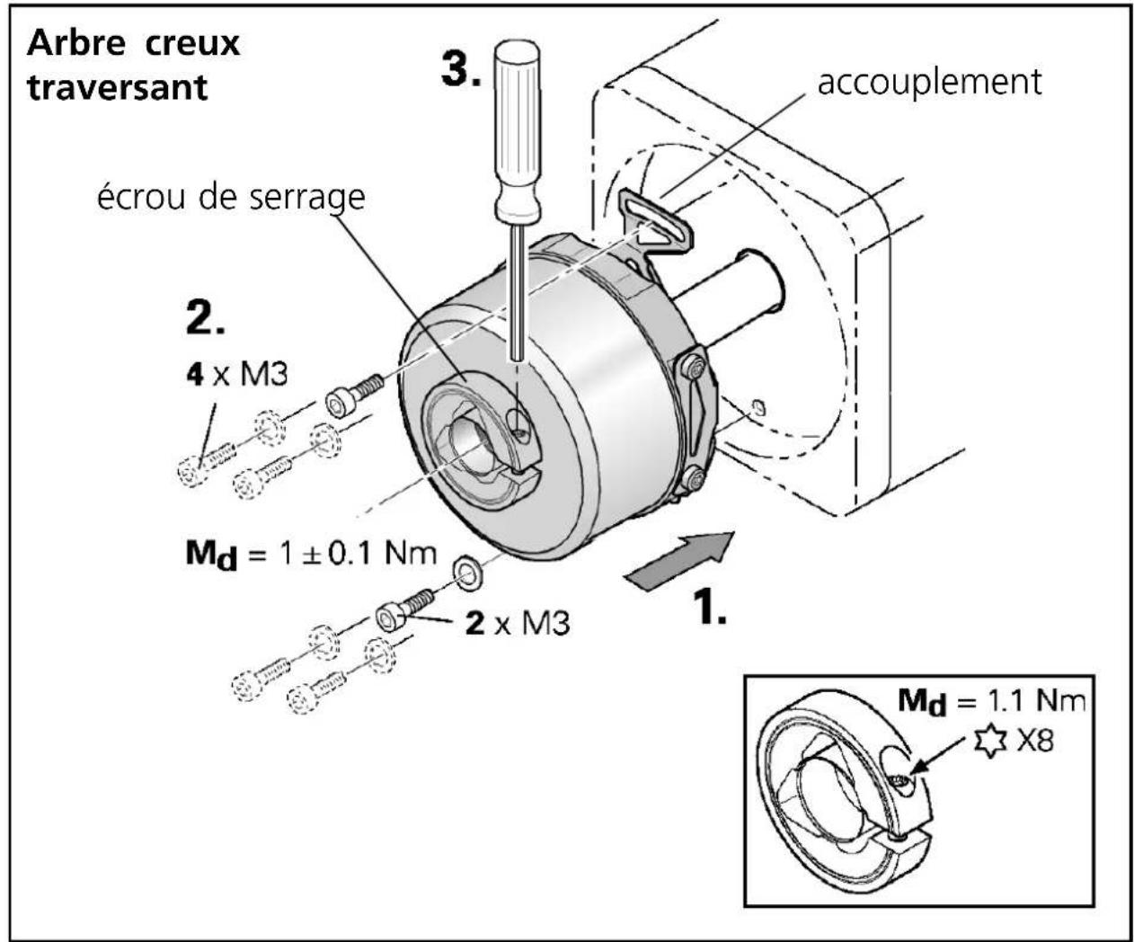IFM RO6348 - Montage - 2