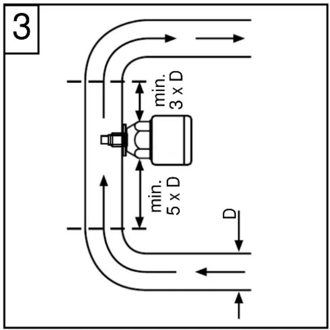 IFM ST0566 - Installation - 3
