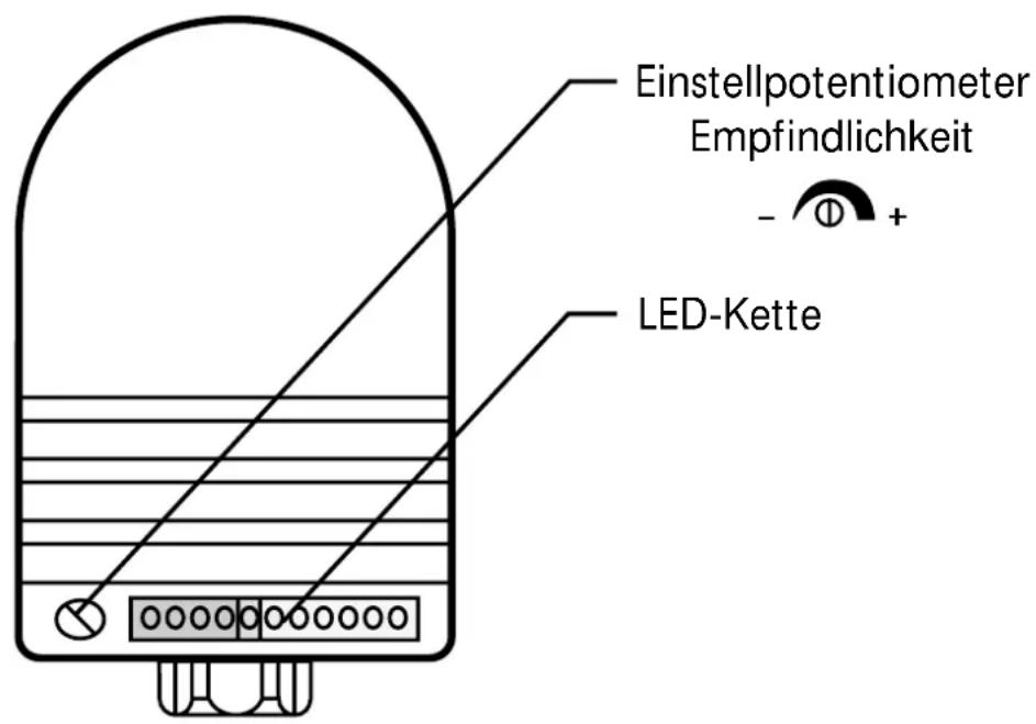 IFM ST0566 - Einstellen - 1