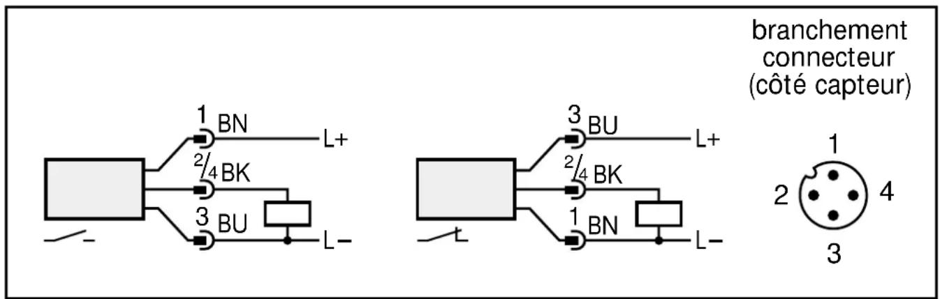 IFM ST0566 - Raccordement électrique - 2